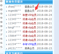 織夢dede:memberlist增加會員級別名稱