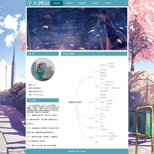 個人網(wǎng)頁模板代碼詳解：HTML、CSS與JavaScript基礎(chǔ)結(jié)構(gòu)與應(yīng)用