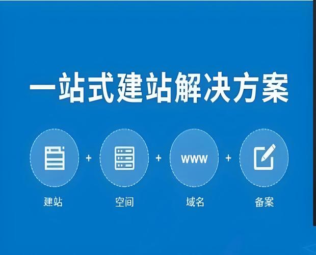 最經濟建站方法：如何降低網站開發成本并避免自定義開發的弊