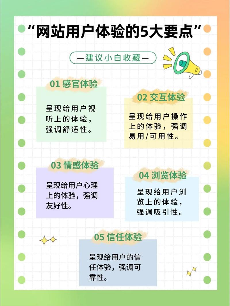 教程詳細(xì)方案優(yōu)化網(wǎng)站怎么做_網(wǎng)站優(yōu)化方案詳細(xì)教程_優(yōu)化方案怎么做