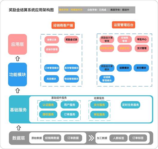免費網頁客服源碼：提升用戶體驗與業務往來的關鍵工具