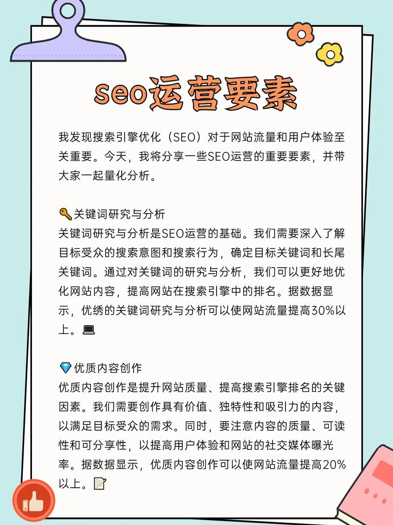 seo網站頁面優化包含_網站頁面優化_seo網頁優化什么意思
