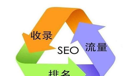 seo推廣優化官網_優化推廣網站seo_優化網站推廣