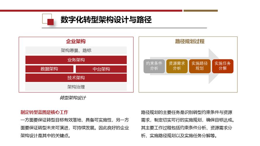 數字化潮流下網站建設公司作用大，詳解企業類型與多樣服務內