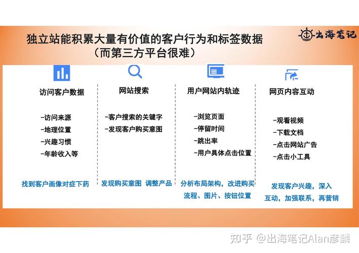 信息時代必備：輕松搭建個人與業(yè)務(wù)網(wǎng)站的實(shí)用工具推薦