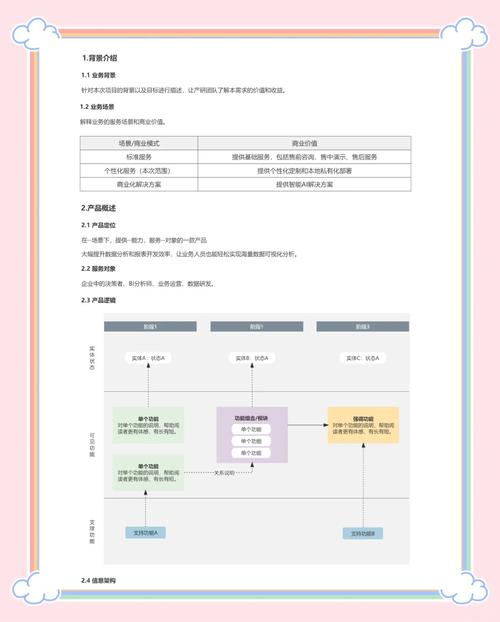 網站建設公司模板_網站模板平臺_網站模板哪家好