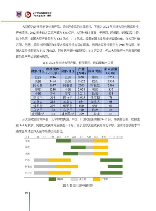 現行貿易狀況下外貿渠道挑選的多維度綜合評估