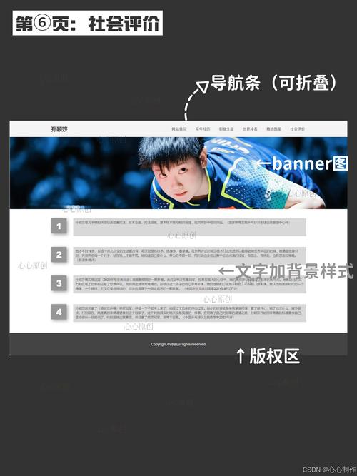 個人網頁模板下載免費版_免費的網頁模板_網站模板下載