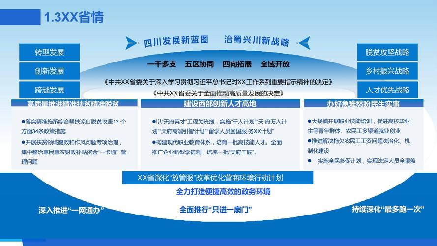 數(shù)字化時代：網(wǎng)站搭建、推廣及維護(hù)全解析