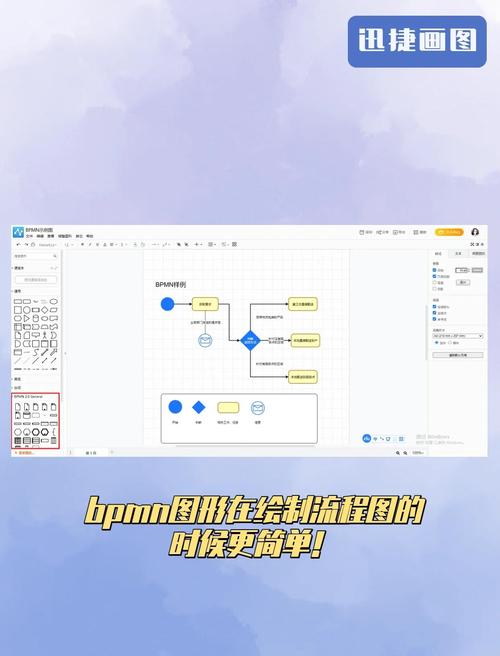 創建個人網站全流程：目標規劃、工具挑選、設計推廣缺一不可