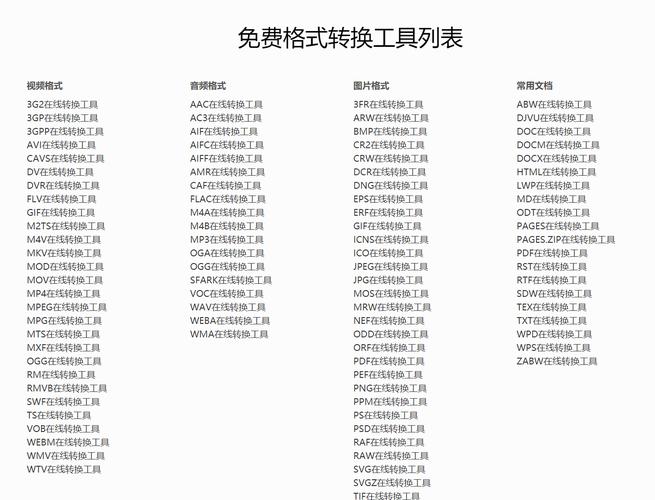 自建網(wǎng)站難度因人而異，新手遇挑戰(zhàn)，多方面剖析所需技能