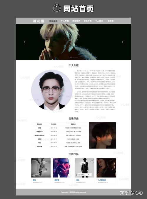 個人博客網站模板源碼介紹，從種類特點到功能擴展全解析