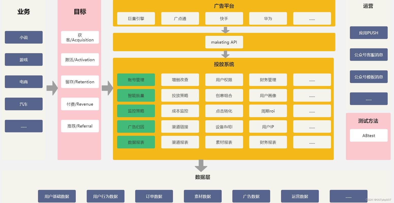 源碼網站排行榜_官網程序源碼_公司網站源碼程序