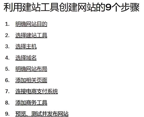 企業網站建站系統_企業網站建站_網站建站公司