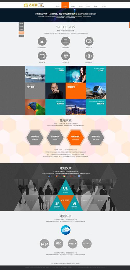 無需費用獲取網站制作方案，格展網絡免費模板優勢多？