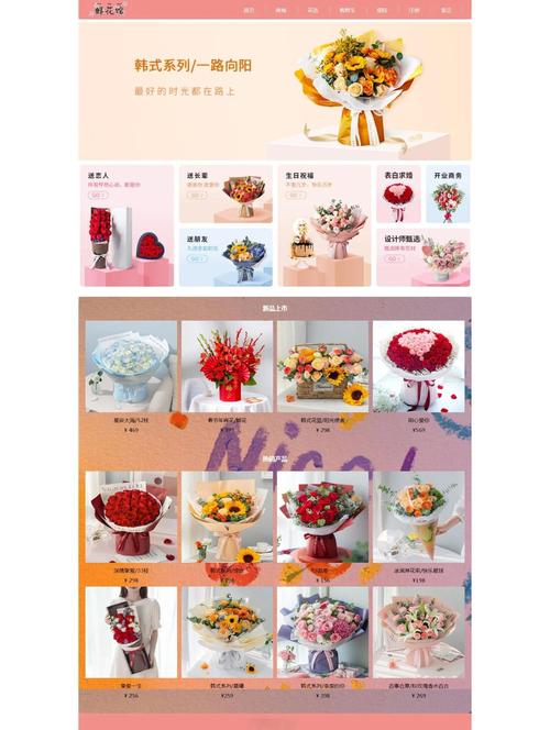 提供大量免費HTML模板資源的網站，你知道是哪個嗎？